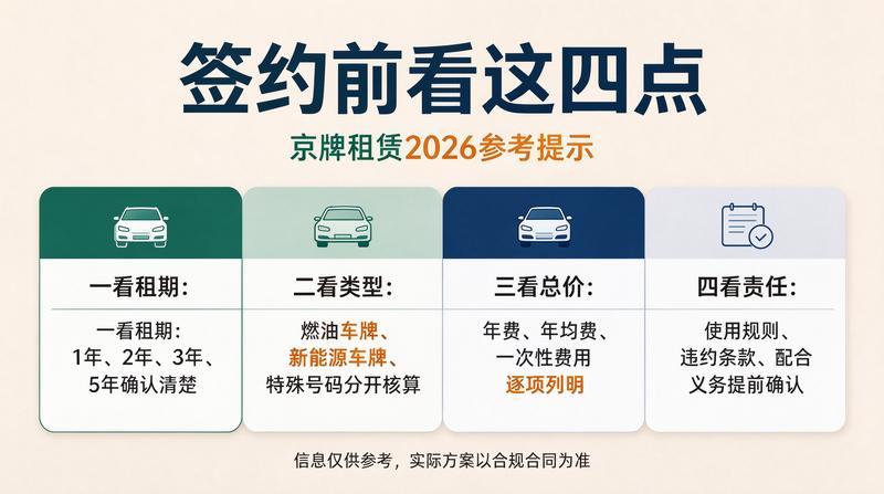 办公环境